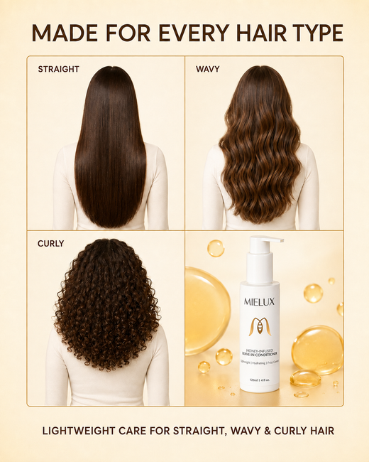 Anti-Frizz  Leave-in Conditioner